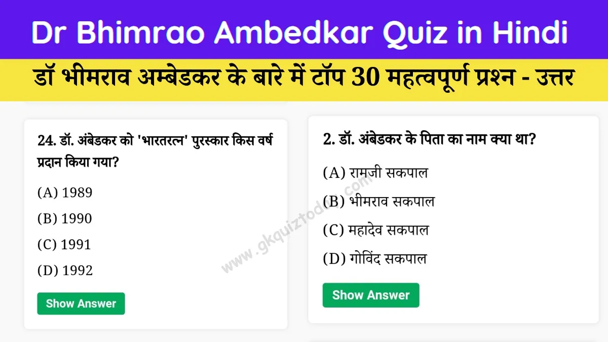 Dr Bhimrao Ambedkar Quiz in Hindi: प्रतियोगी परीक्षाओं के लिए 30 महत्वपूर्ण प्रश्न