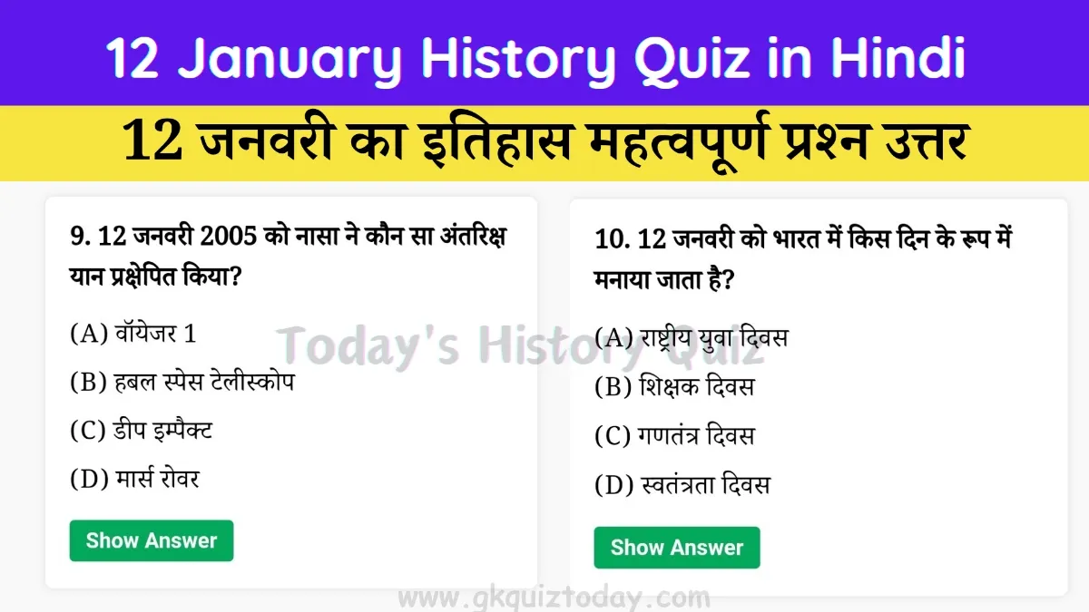 12 January History Quiz in Hindi (Today's History Quiz)