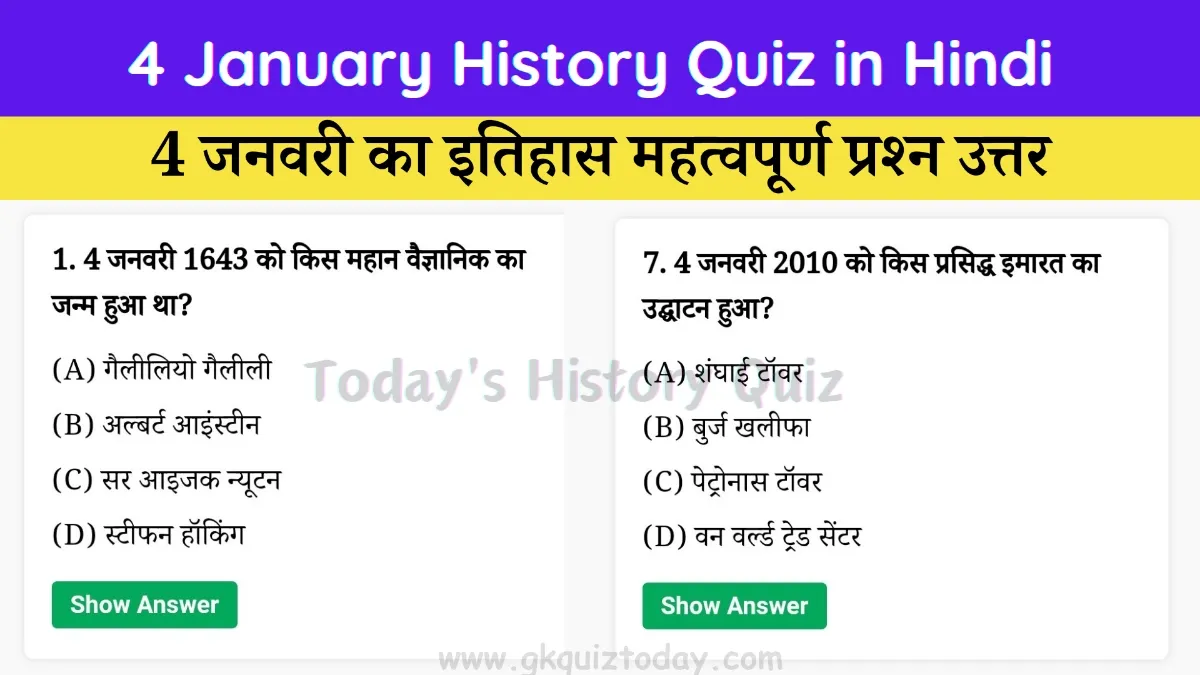 4 January History Quiz in Hindi (Today's History Quiz)