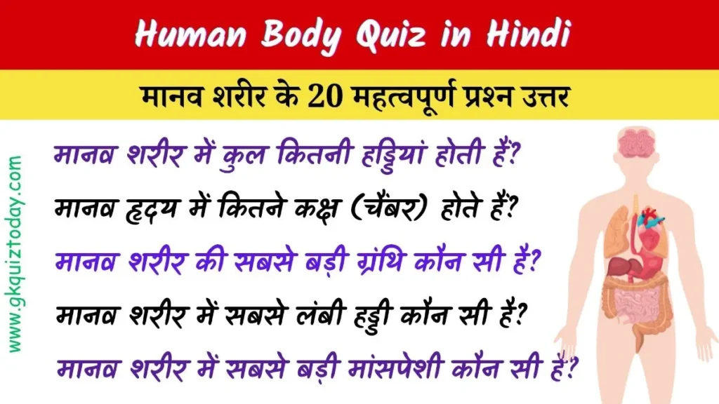 Human Body Quiz in Hindi