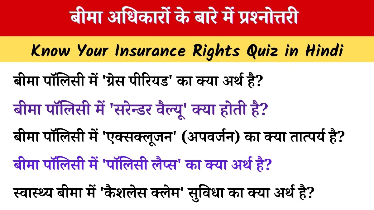 Know Your Insurance Rights Quiz in Hindi