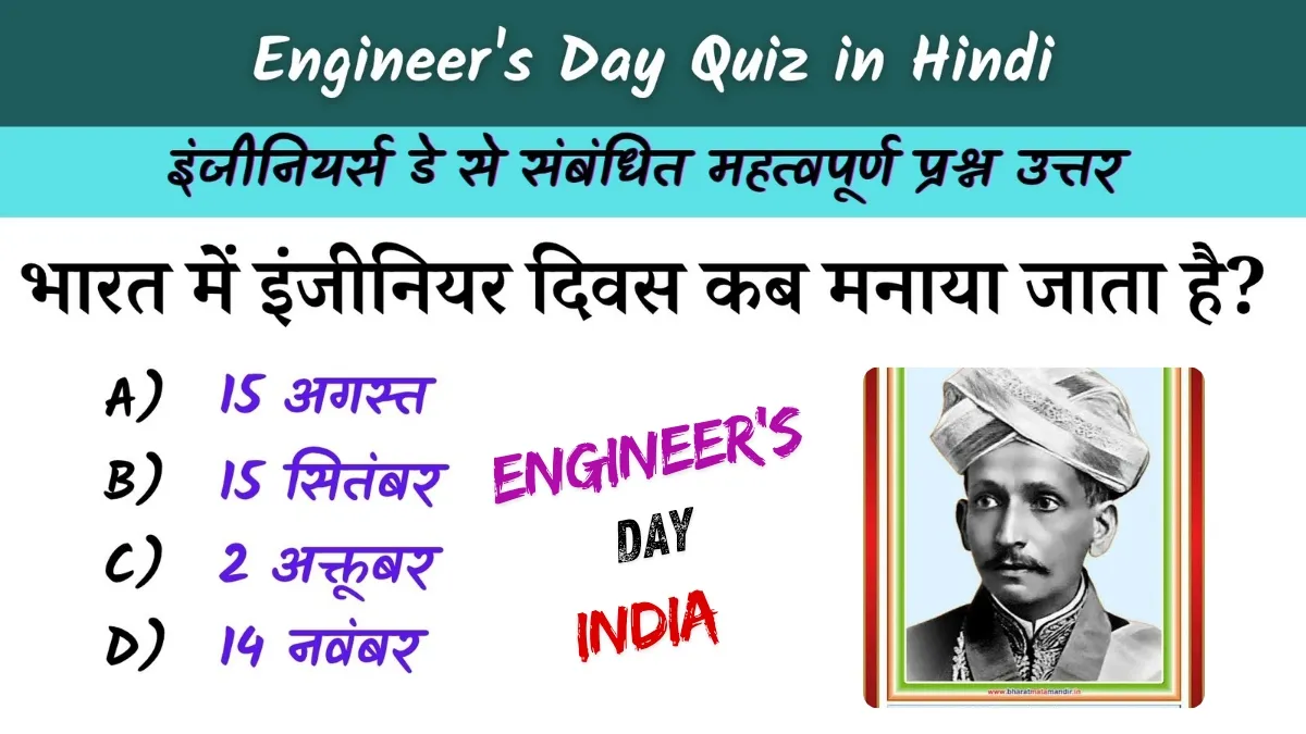 Engineer's Day Quiz in Hindi: इंजीनियर दिवस 2025 पर आधारित प्रश्नोत्तरी